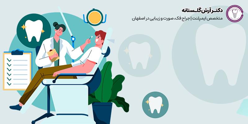 پرداخت هزینه های ایمپلنت دندان با بیمه | مرکز ایمپلنت دیجیتال دکتر گلستانه