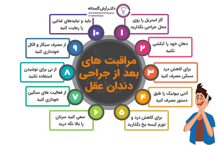 مراقبت دندان عقل بعد از کشیدن