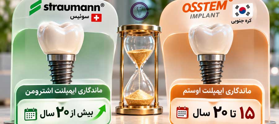 ماندگاری ایمپلنت اشترومن بیشتر است یا اوستم؟